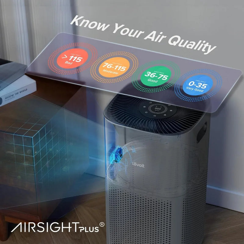 Air Purifiers for Home